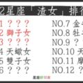 「好男人都被你們帶壞了！」12星座有渣男，當然也會有「渣女」！