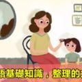 ​小學英語基礎知識，整理的太全了！