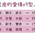 【9型人格x星座】12星座在「愛情」上的表現，都對應到哪種「人格」特質了？天蠍竟然....