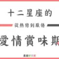 從「熱戀」到「厭倦」...12星座的愛情「賞味期」可以維持多久？