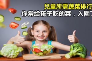 兒童所需蔬菜排行榜！你常給孩子吃的菜，入圍了嗎?