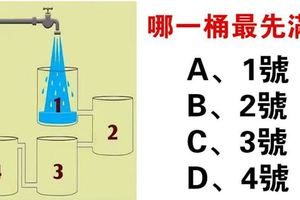 哪一桶最先滿？測出你不為人知的真實性格！