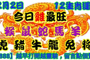 2018年12月2日，星期日農歷十月廿五（戊戌年癸亥月戊辰日）