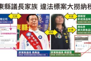 黃國昌：屏東縣議長家族、為何能夠違法橫行？