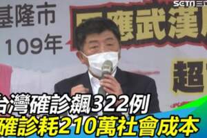 陳時中透漏：武肺確診者耗社會成本，僅1人竟要「耗費百萬！」，網驚：真的會破產