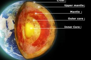 日本科學家打算從海上挖進地球的上地幔