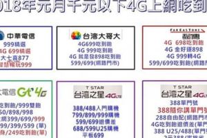 2018年元月份五大電信千元以下4G上網吃到飽方案懶人包