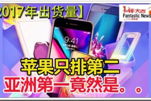 【2017年Q3出貨量】iphone排第二　亞洲第一是它