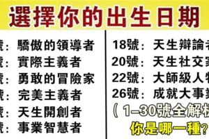 你的陰曆生日是哪天，註定了你是什麼樣的人！