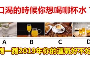 口渴的時候你想喝哪杯水？測一測2019年你的運氣好不好