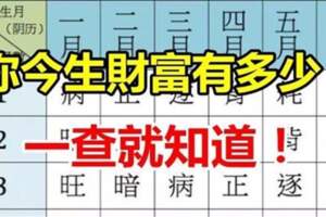 財富報表對照法！你今生財富有多少？一查就知道