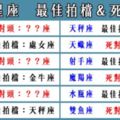 12星座「最佳拍檔」＆「死對頭」！有些人就是不適合相處在一起阿