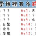 「誰能逼我將就」十二星座在愛情裡會有多「將就」？一遇到問題不想處理就想跑？