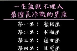 冷戰是最有效的武器？一生氣就「直接進入靜音模式」的星座　巨蟹很會忍、摩羯你最好別招惹！