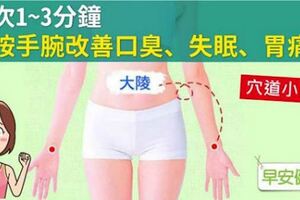 每次1～3分鐘，按按手腕改善口臭、失眠、胃痛