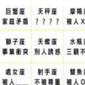 注意！十二星座戀人遇到這件事，一秒變「絕情」！比地雷底線還爆炸的行為千萬不要做！