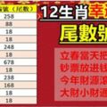 2019豬年12生肖開運【鈔票尾數】！立春當天這些鈔票放進錢包，今年財源滾滾，好運旺旺來！