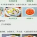 糖尿病飲食：在家、外出怎麼吃？血糖過高、過低怎麼吃？