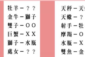 一定要有的好紅粉知己，十二星座男專屬「失戀治療師」！會不會到最後變成你們兩個在一起了啊！