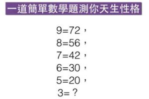 High爆網路的心理測驗！一道簡單的數學題，可以看出你天生性格！