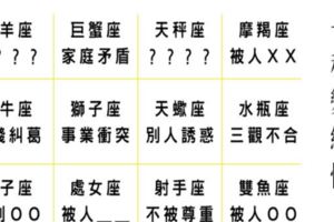 注意！十二星座戀人遇到這件事，一秒變「絕情」！比地雷底線還爆炸的行為千萬不要做！