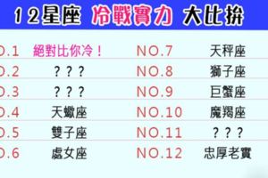 「你不跟我說話，休想我先開口！」12星座冷戰實力大比拚，千萬別跟「他」來硬的！