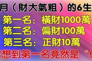 12月份財大氣粗的生肖，一個比一個旺，你上榜了嗎？