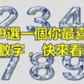 0～9選一個你最喜歡的數字，快來看看，你的性格！