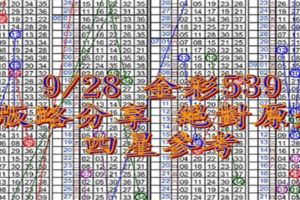 9月28日~金彩539~四星參考~財神降臨財源滾滾來~