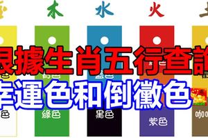 根據生肖五行查詢幸運色和倒黴色