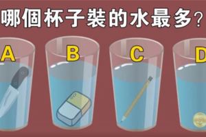 心理學：哪個杯子裝的水最多？測你隱藏的天賦是什麼？