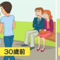 9張「女人30歲之前VS30歲之後」的超明顯變化，第一張圖就讓大家心有戚戚焉！