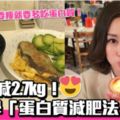 要瘦就要多吃蛋白質！必學「蛋白質減肥法」餐單2個月減2.7kg