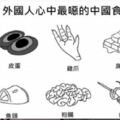 18張秒懂「東西方文化差距有多大」的中肯插畫！一看到「美國人VS.中國人拒絕方式」網友超有感