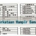 156個PerkataanHampirSamaMakna