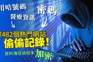 全球482個熱門網站　暗中記錄用家鍵盤滑鼠操作　三星微軟LOL上榜