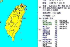 北投5.7地震和大屯火山群無關