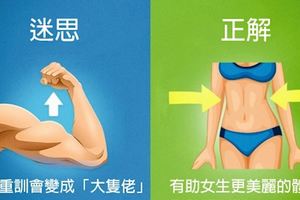 10個「很多人告訴過你，但其實都是不應該相信」的健身迷思。