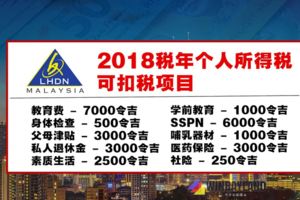 【大馬報稅需知】原來那麼多東西可以扣稅！不要再白白給政府那麼多稅了！