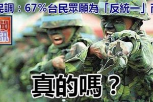 台民調：67％台民眾願為「反統一」而戰！？真的嗎？