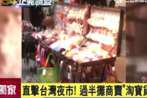 直擊！台灣夜市過半攤商賣「淘寶貨」　成本低價格翻10倍