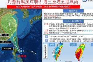 丹娜絲颱風恐直撲台灣周四周五迎風雨