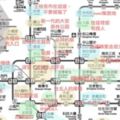 北投就是台北人的澡堂！　北漂大學生「神解台北捷運」　精闢標註害大家狂笑