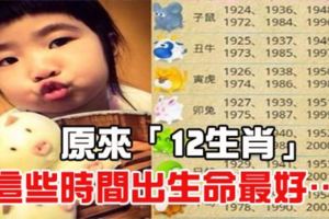 大發現！！！原來「12生肖」這些時間出生命最好…！