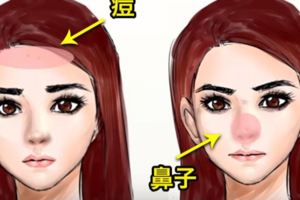 臉上的「痘痘」是身體發出的「求救信號」！「鼻痘」最危險，你的「這個器官」在抗議了！