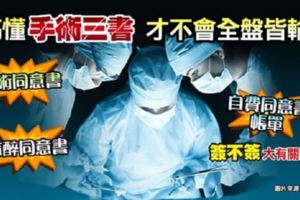 麻醉前必問4大問題？！一分鐘搞懂手術同意書：醫生該告訴你的事...