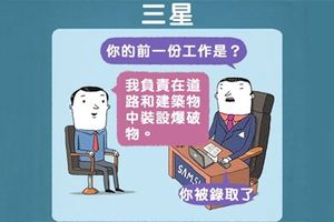 13個讓知名企業臉都被打腫的「面試必問爆笑問題」，Google的問題簡直就不是正常人…