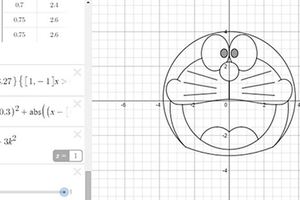 他把多條數學公式結合起來後竟然畫出米奇、小叮當…數學白痴看了都超後悔當年沒有好好上數學課啊！