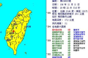 一夜連27震驚傳是「強震前兆」？專家鬆口坦言「這樣說」....嚇得民眾不敢睡！
