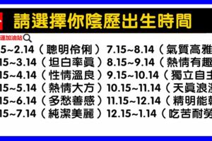 心理測試：查看你的陰曆出生日期，看出你的婚姻性格！